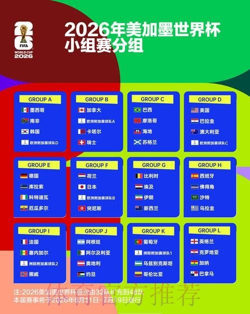 2026世界杯英格兰克罗地亚对决塔图姆女友埃拉梅观赛